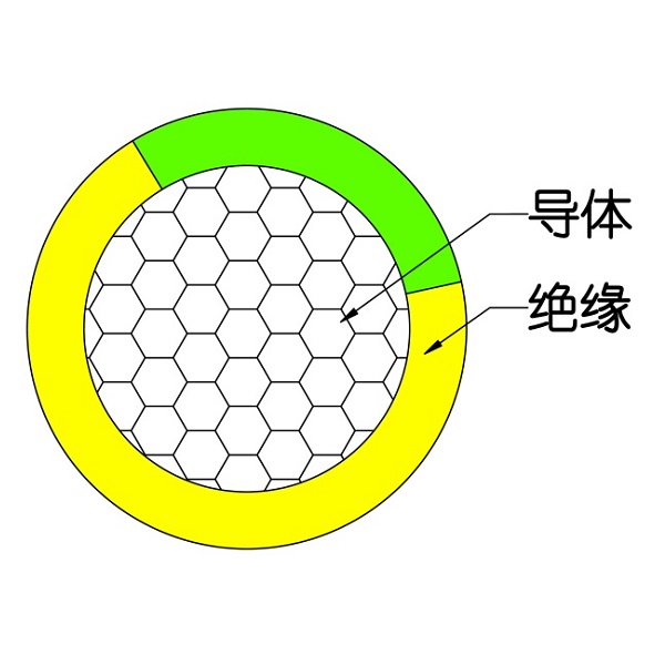 额定电压450/750V及以下交联聚烯烃绝缘电线和电缆-WDZ（A、B、C）-RYJ-105
